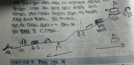 각개전투 2일차 3부 코스 사진.jpg