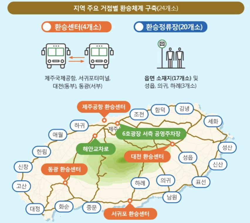 제주 버스 노선.jpg