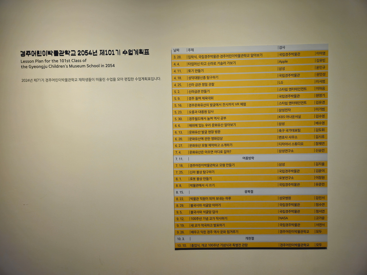 Chapter6_경상도_사진6_아이들의꿈이담긴30년뒤박물관어린이학교수업계획표.jpg