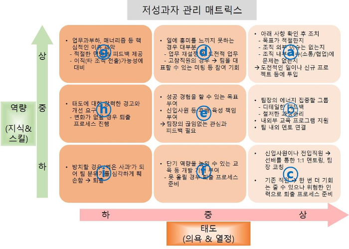 매트릭스.jpg