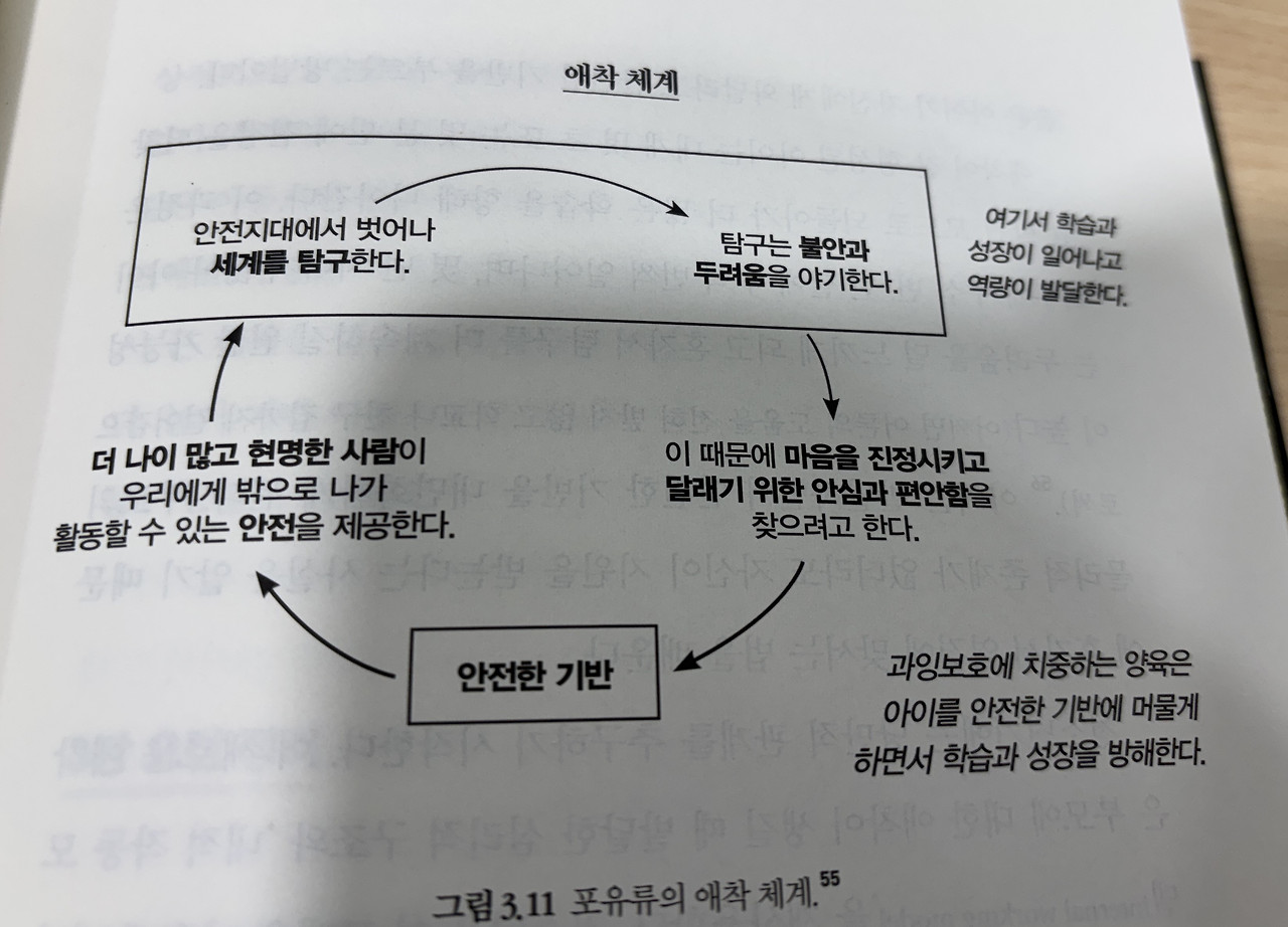 카지노 게임