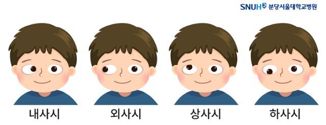 분당서울대병원 내사시.jpg