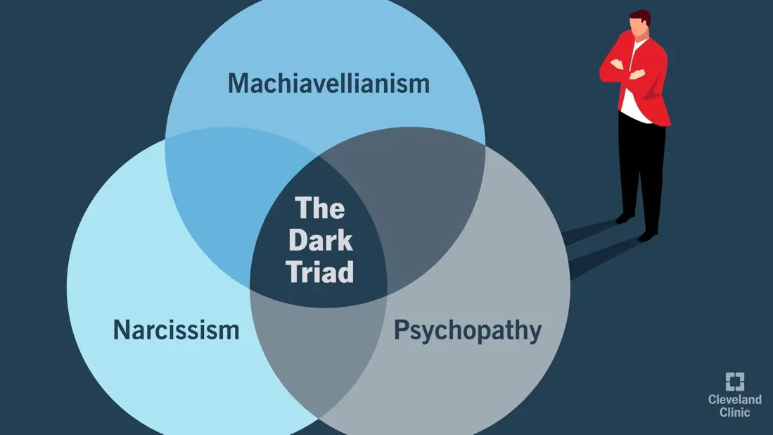 the dark triad.jpg
