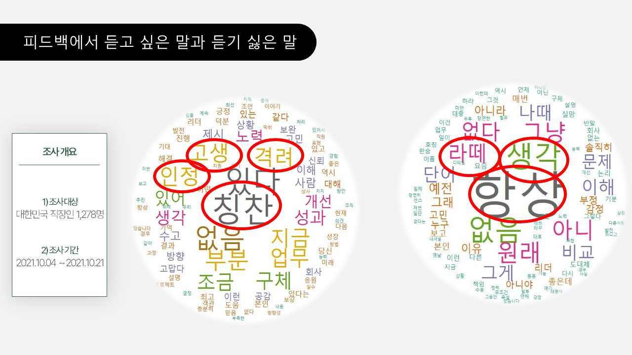 듣고싶은말 듣기싫은말.jpg
