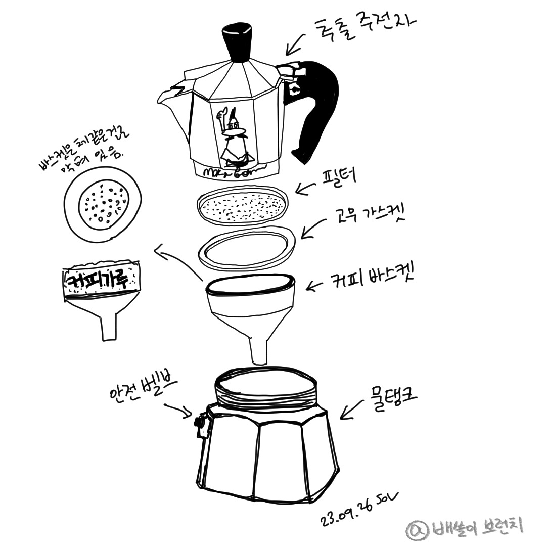 일러스트5_출력 (1).jpg