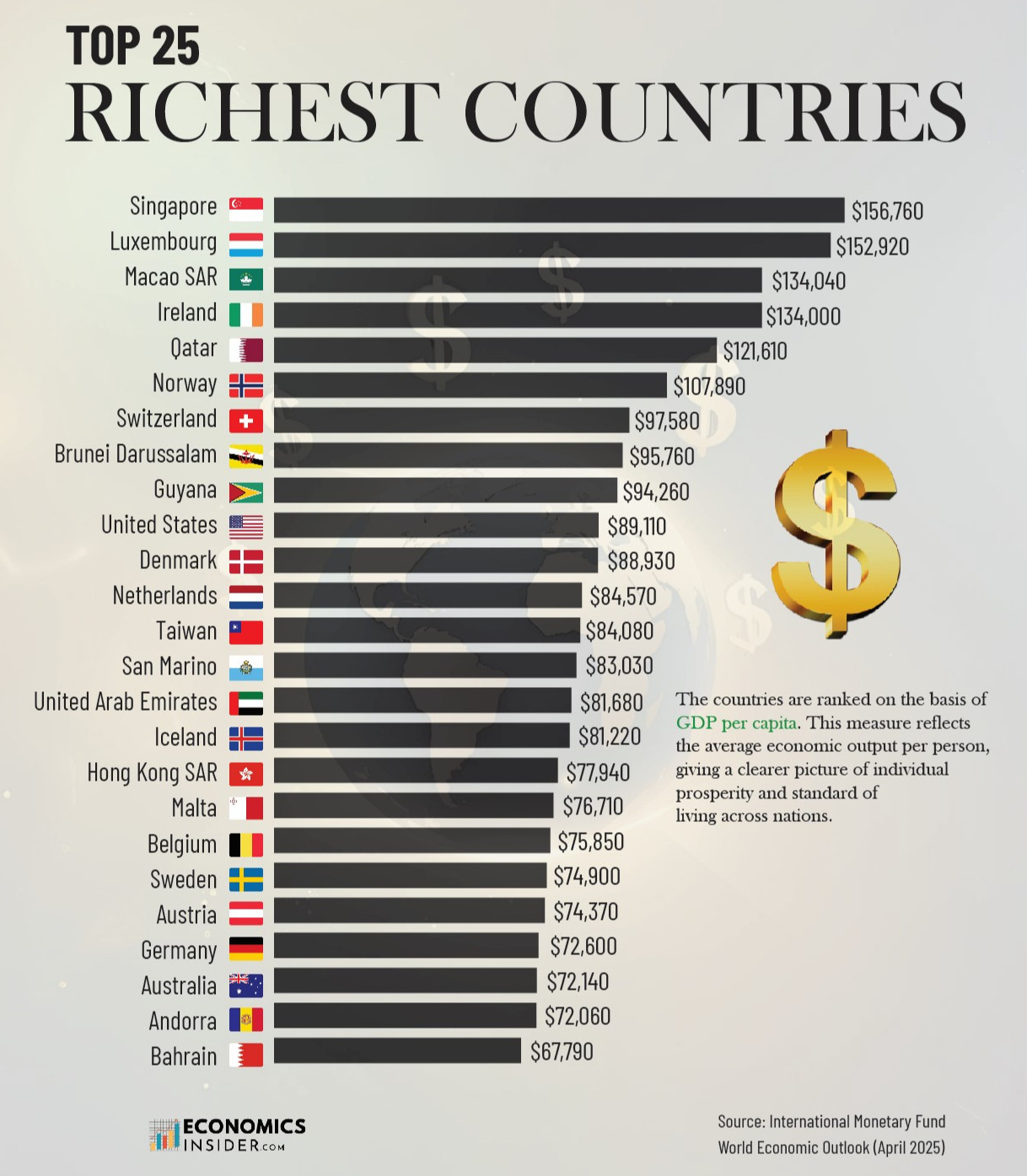 richestcountries.jpg