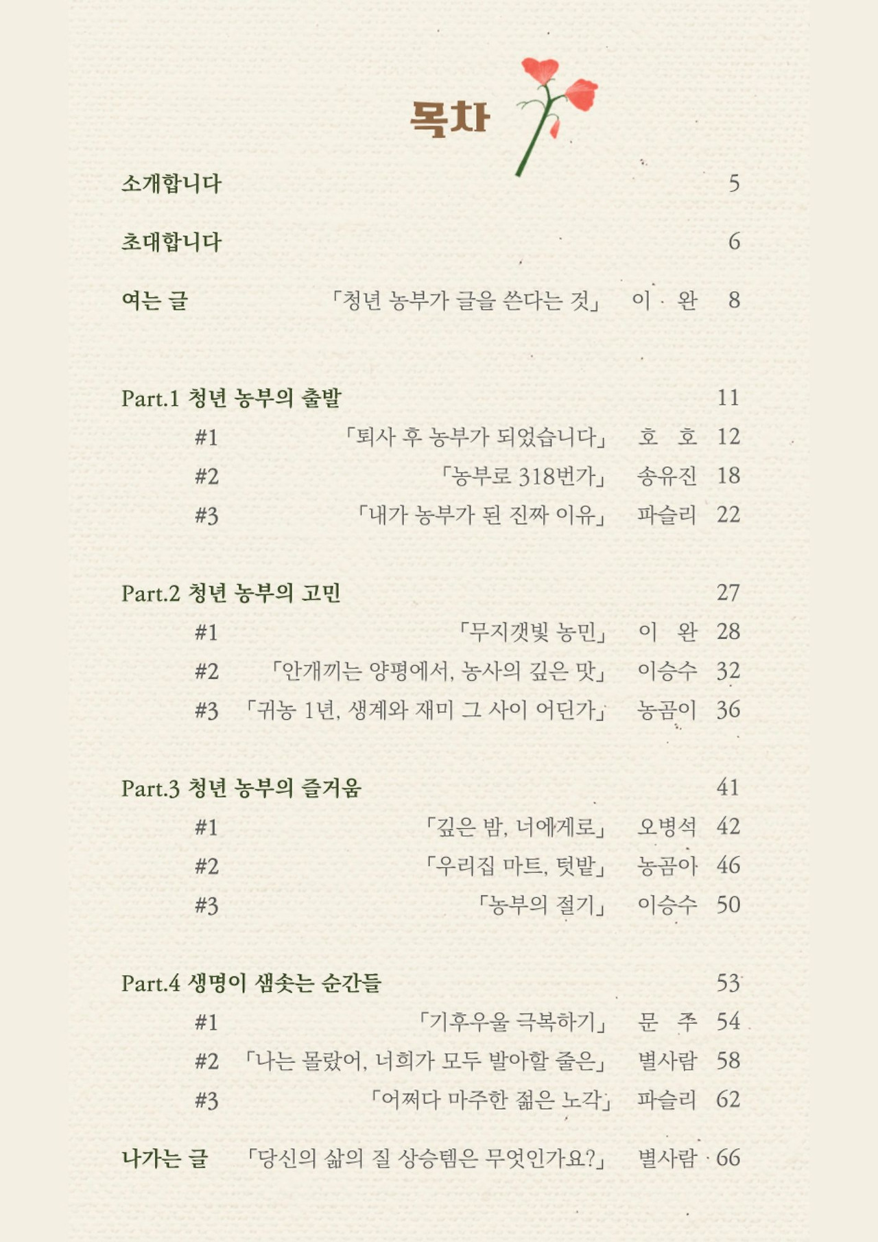 청년농부의시선_작품집 목차.jpg