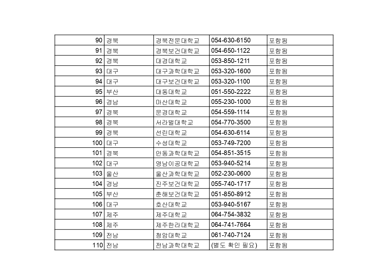 교직이수가능한 대학리스트 - 시트1_page-0003.jpg