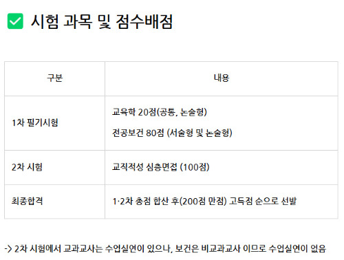 시험과목 및 배점.jpg