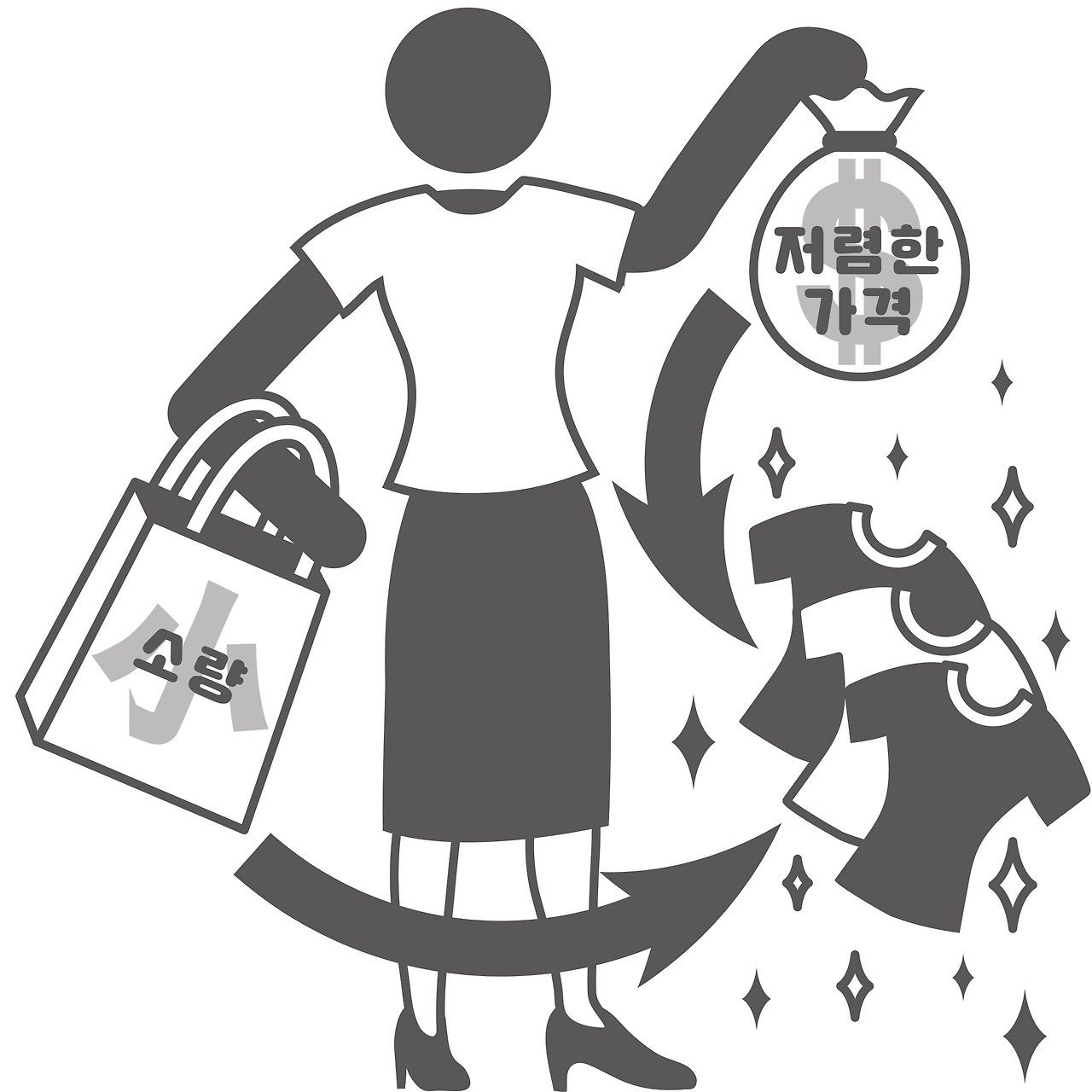 59. 싸고 좋은 옷의 소량 생산.jpg