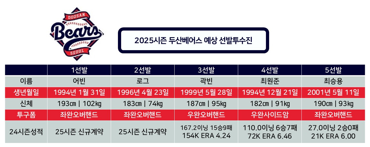 두산베어스 01.jpg