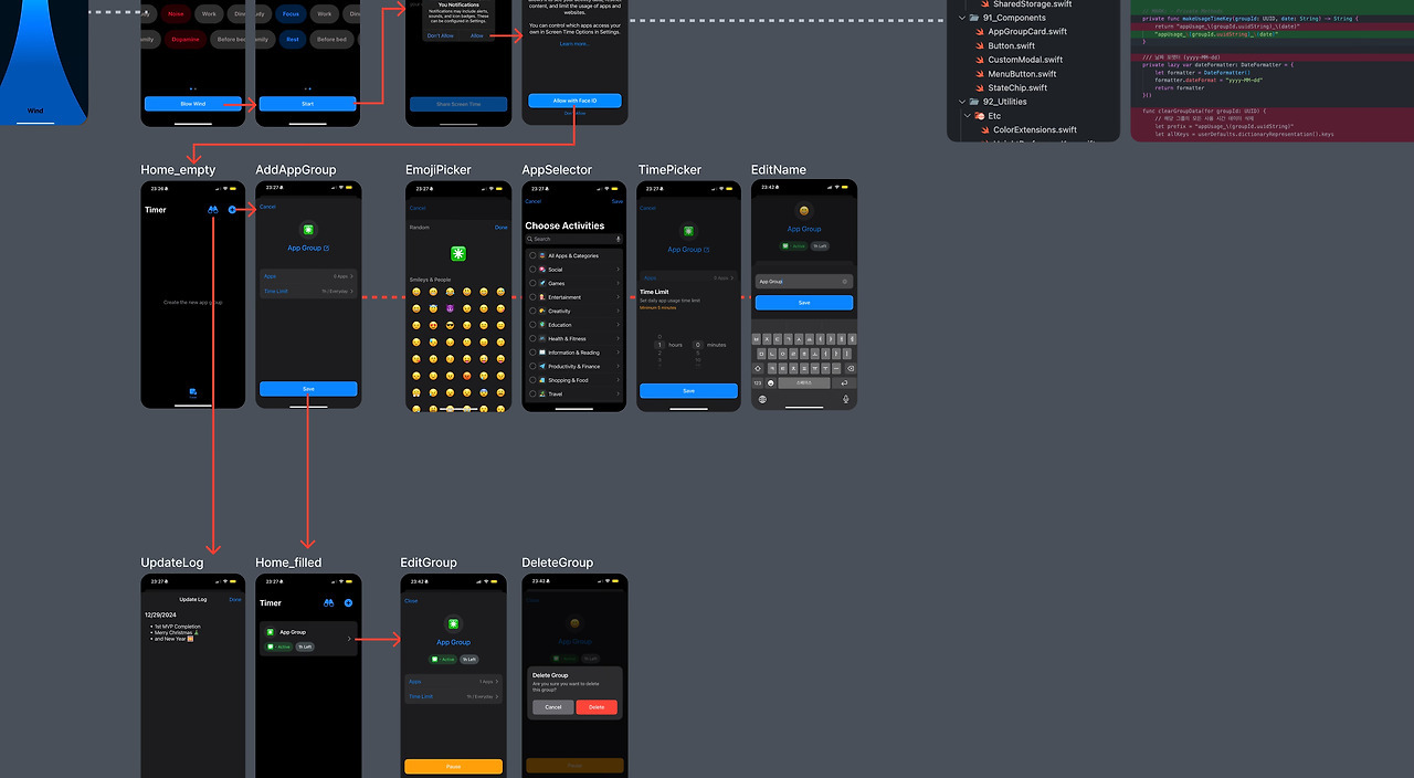AI 시대, 프로덕트 디자이너의 앱 개발 도전기: Swift UI, Cursor, Claude 3.5 활용 및 미래 전망