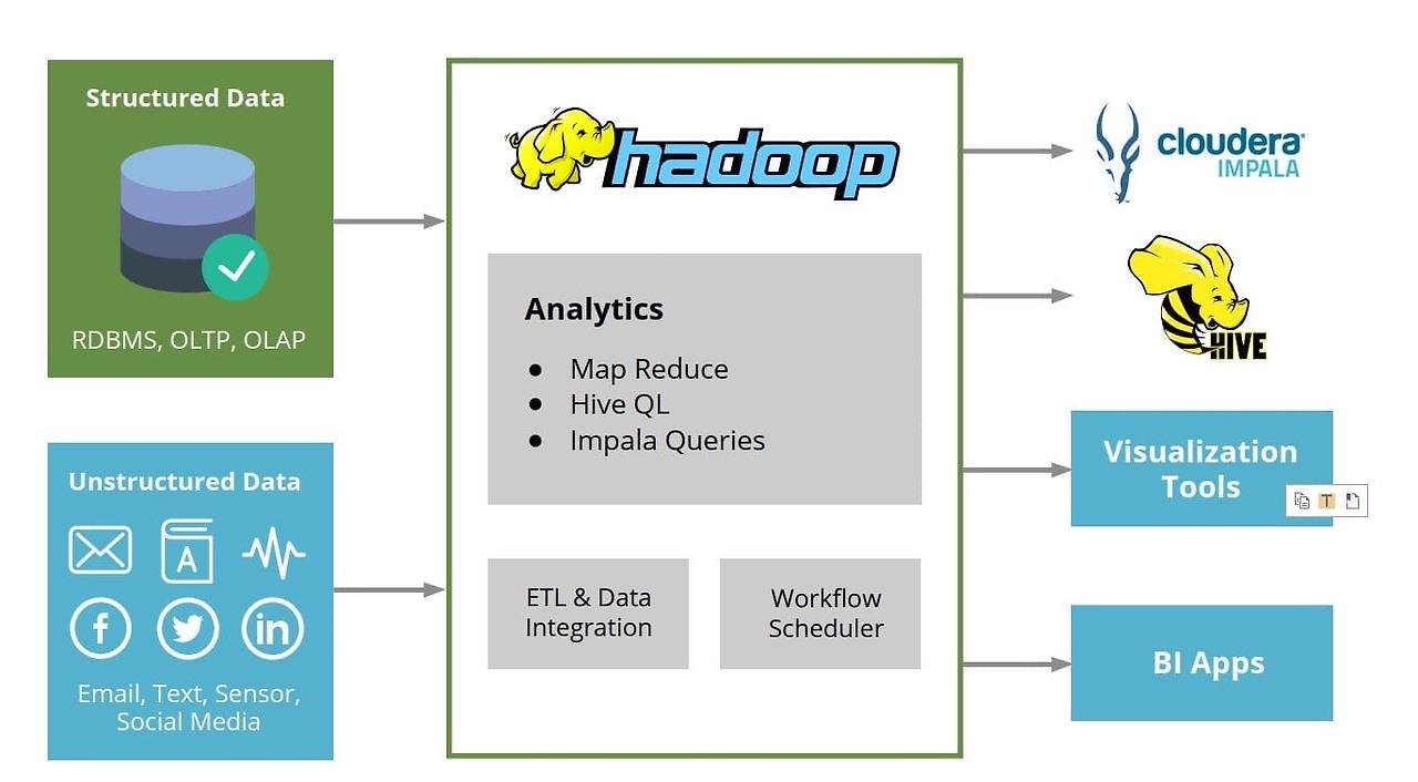 hadoop-graphics.jpg
