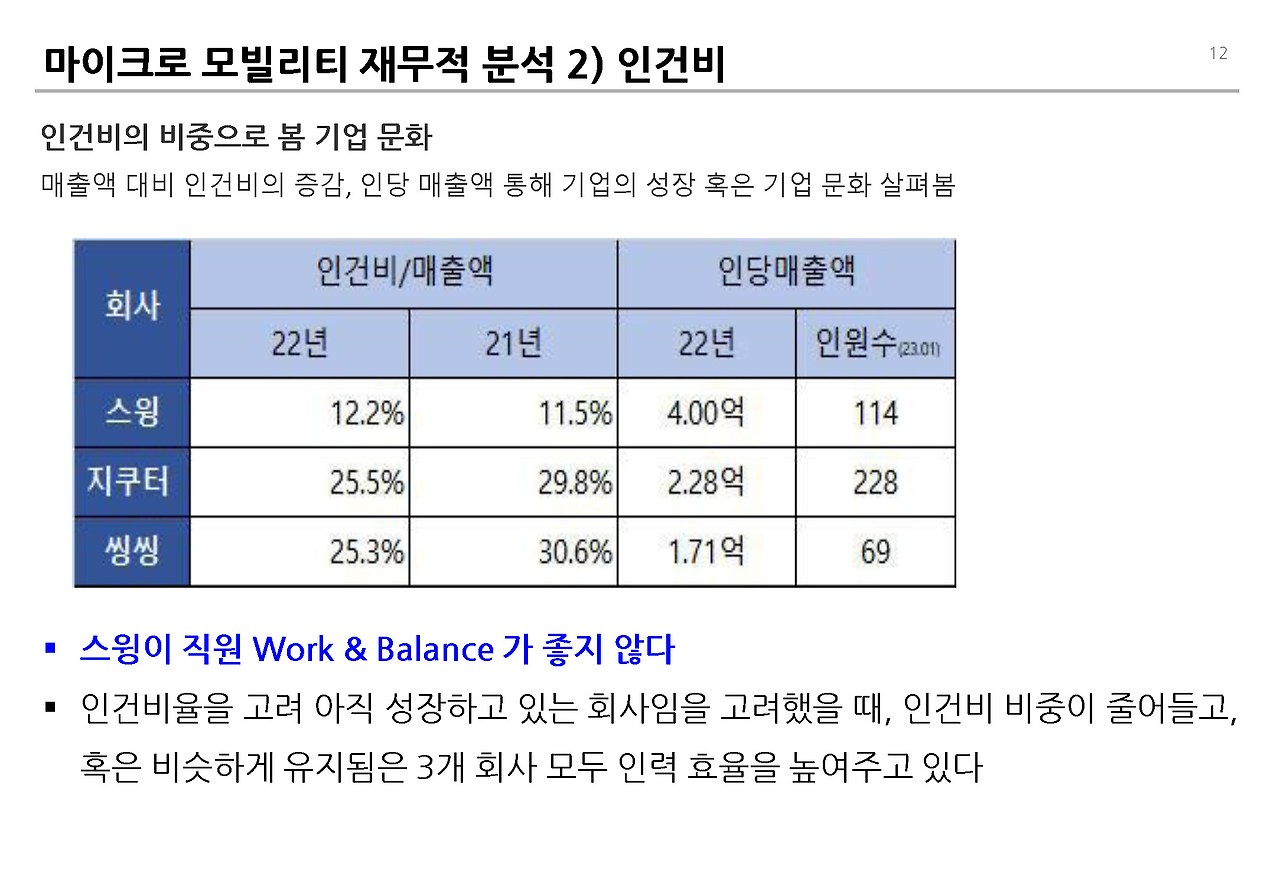 PM 수익성__페이지_12.jpg