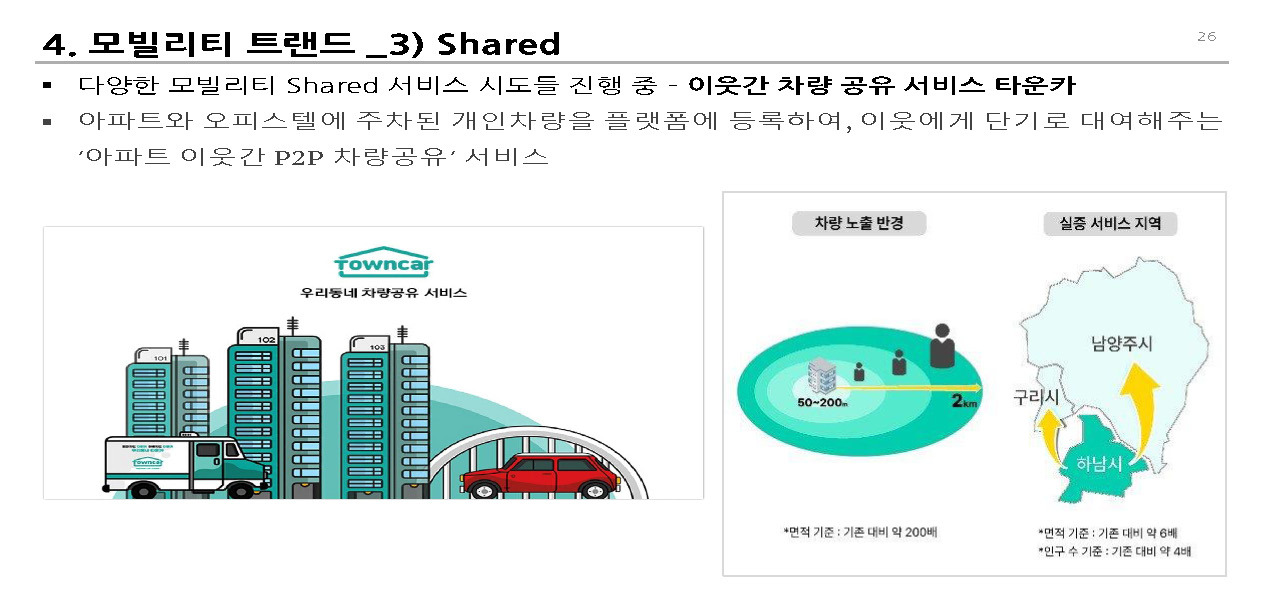 도시내 이동 변화__페이지_26.jpg