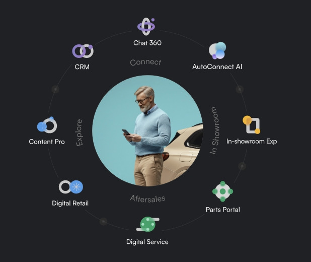 딜러사 미래 이미지.jpg