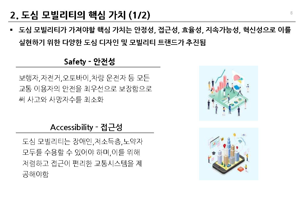 도시내 이동 변화__페이지_08.jpg