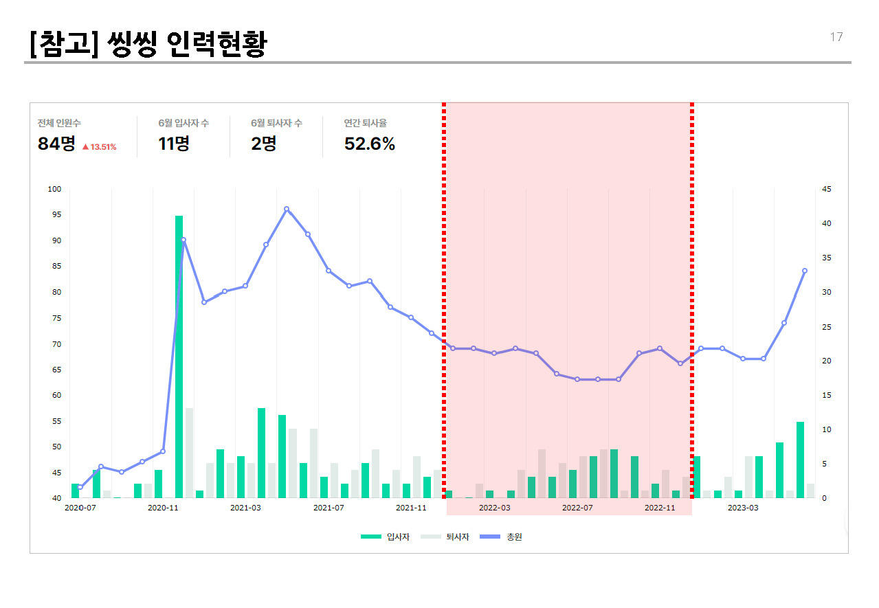 PM 수익성__페이지_17.jpg