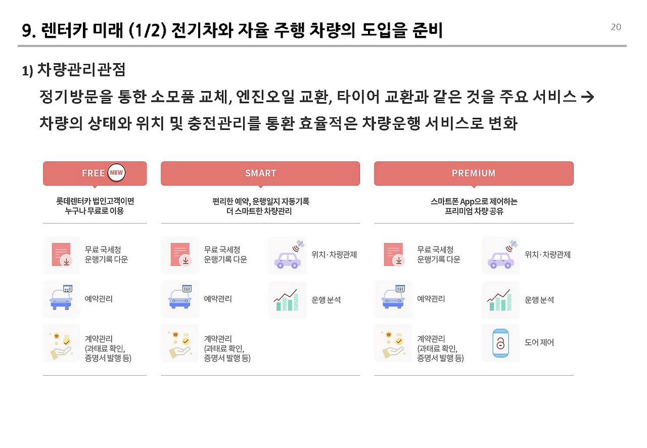 241016_렌터카 비즈니스 v0.1 _페이지_20.jpg