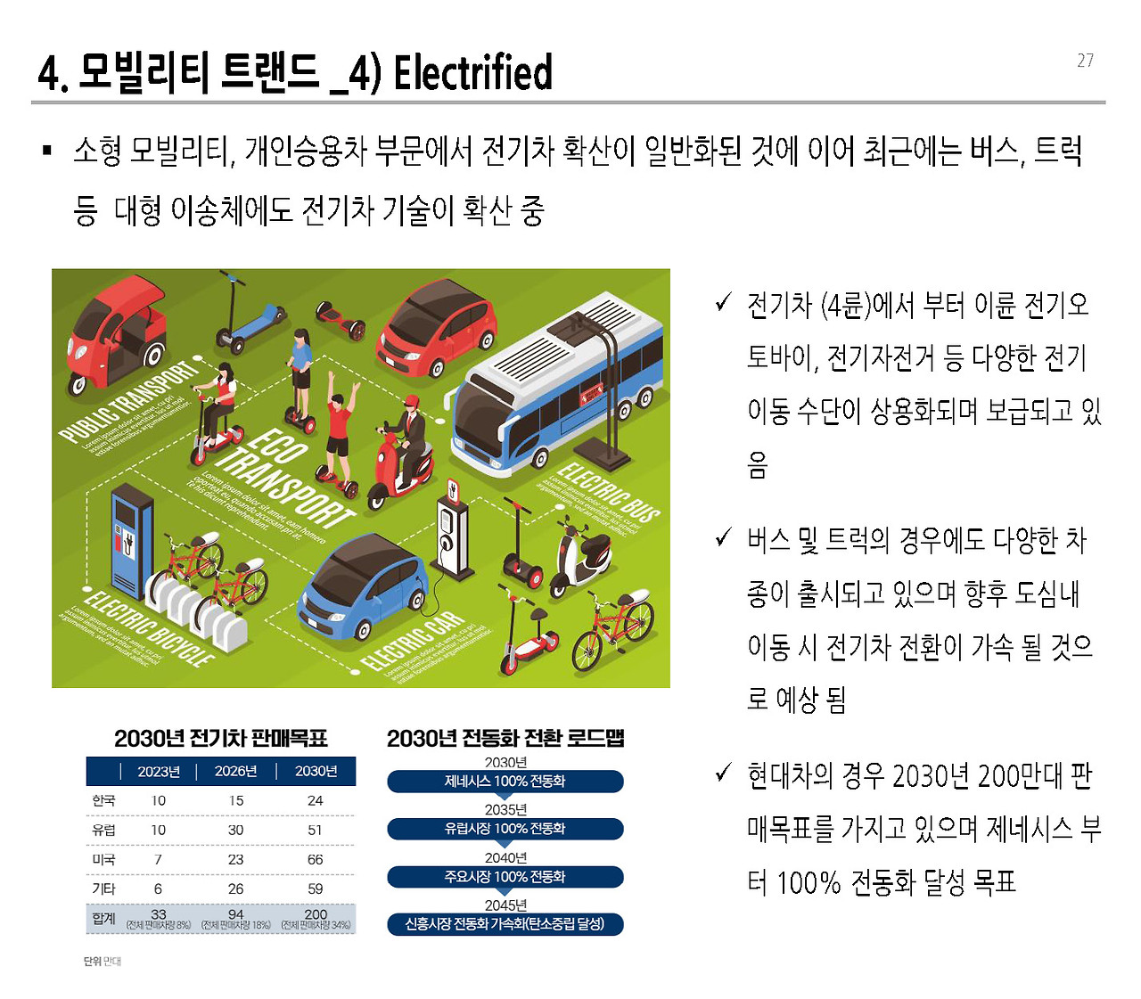 도시내 이동 변화__페이지_27.jpg
