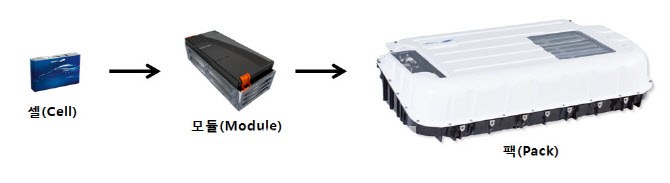 팩_모듈.jpg