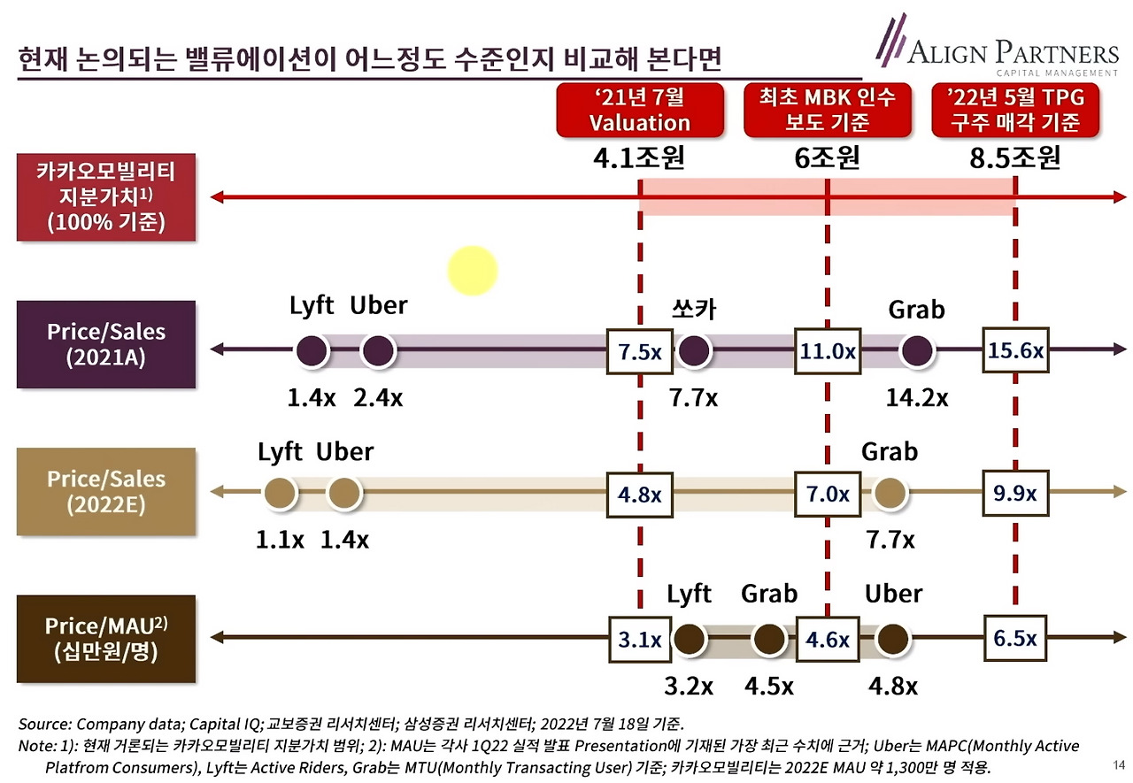 기업가치 비교.jpg