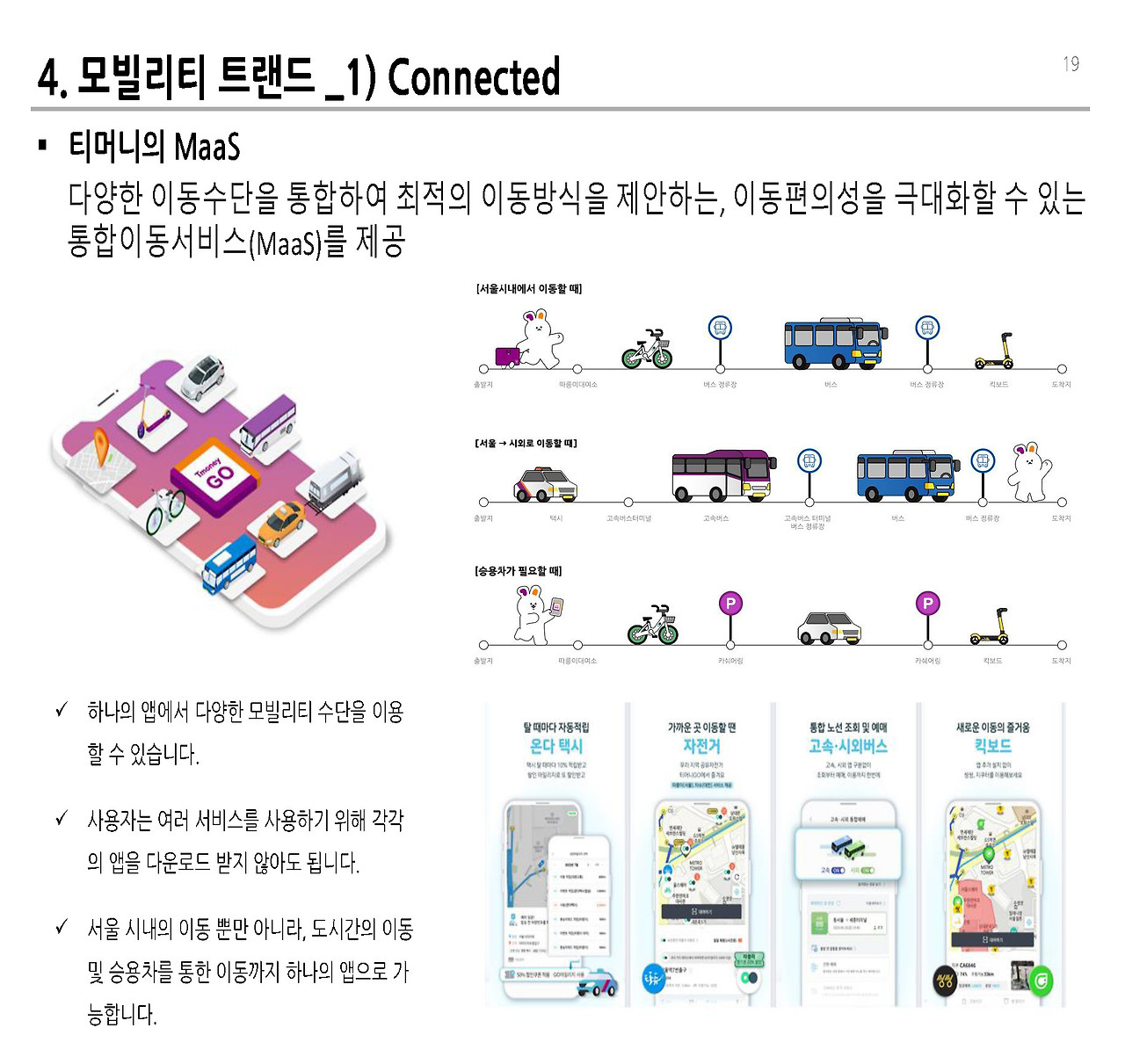 도시내 이동 변화__페이지_19.jpg