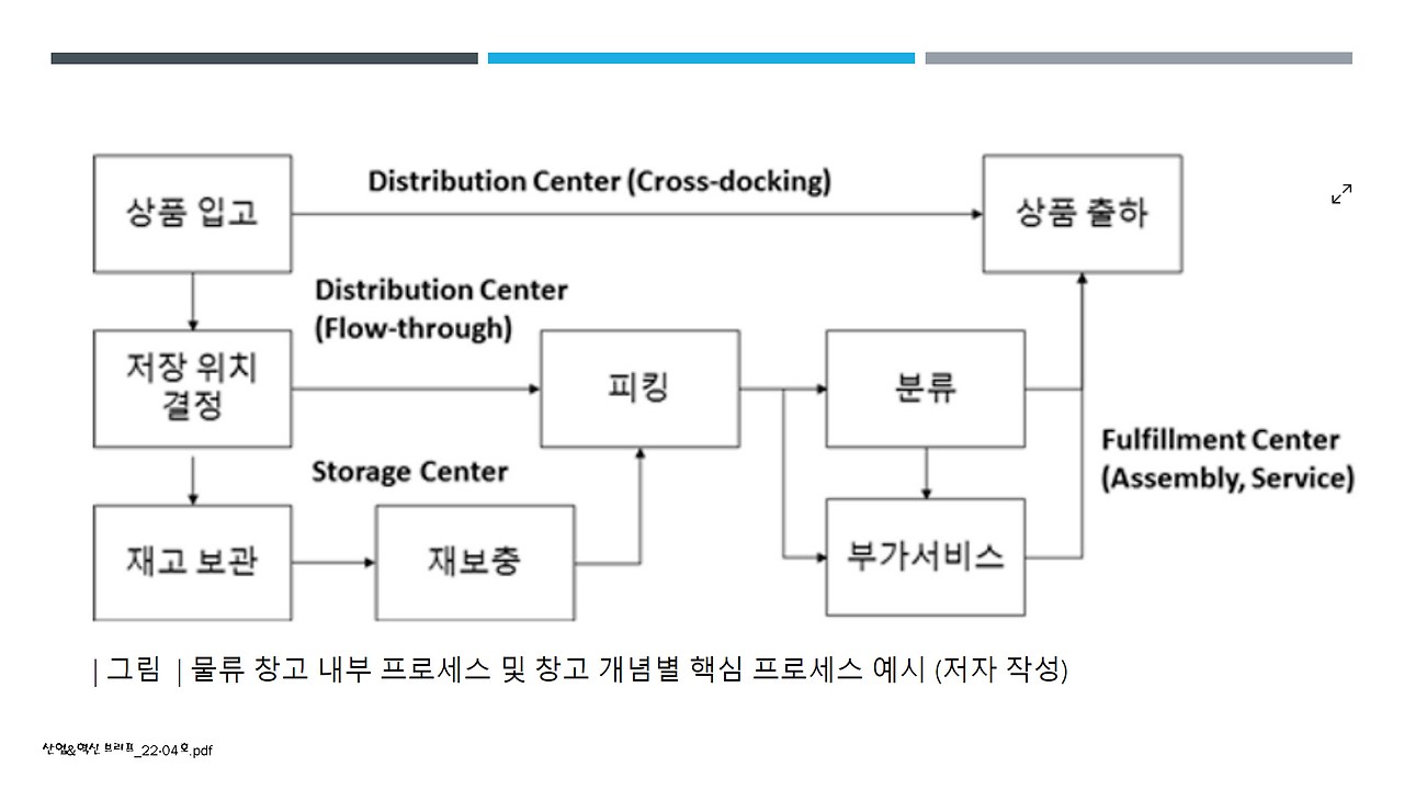 FULFILLMENT_페이지_05.jpg