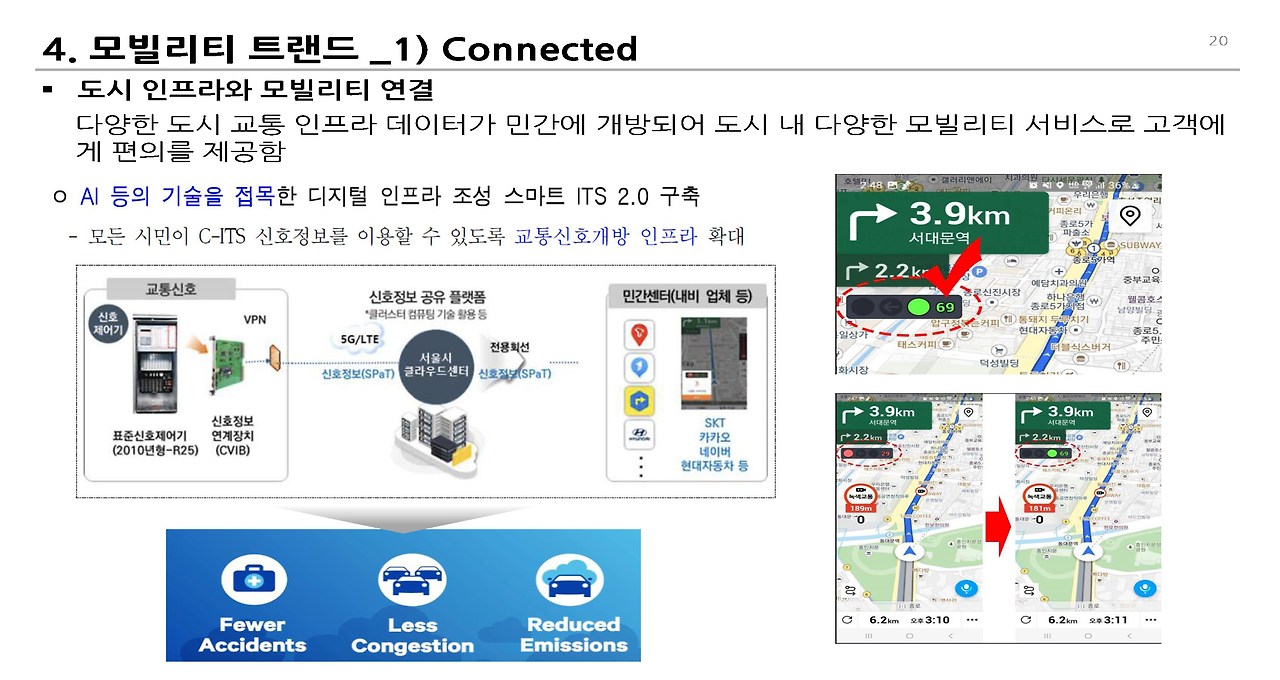 도시내 이동 변화__페이지_20.jpg