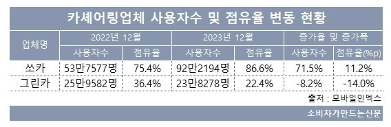 시장 점유율.jpg