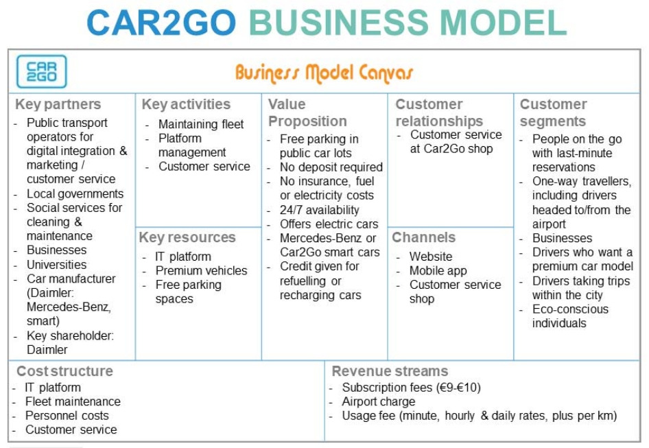카투고_비즈니스 모델.jpg