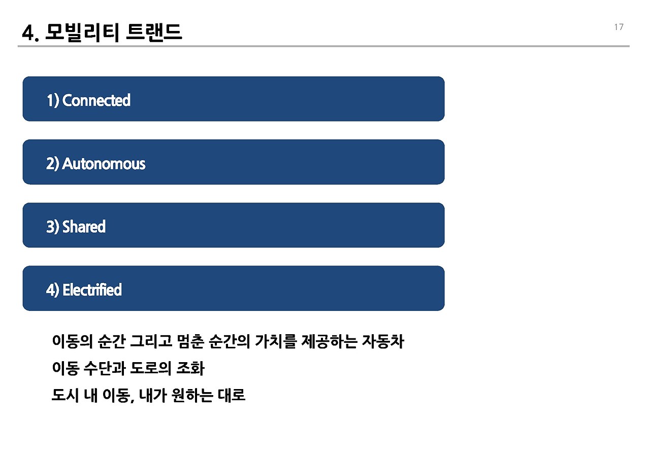 도시내 이동 변화__페이지_17.jpg