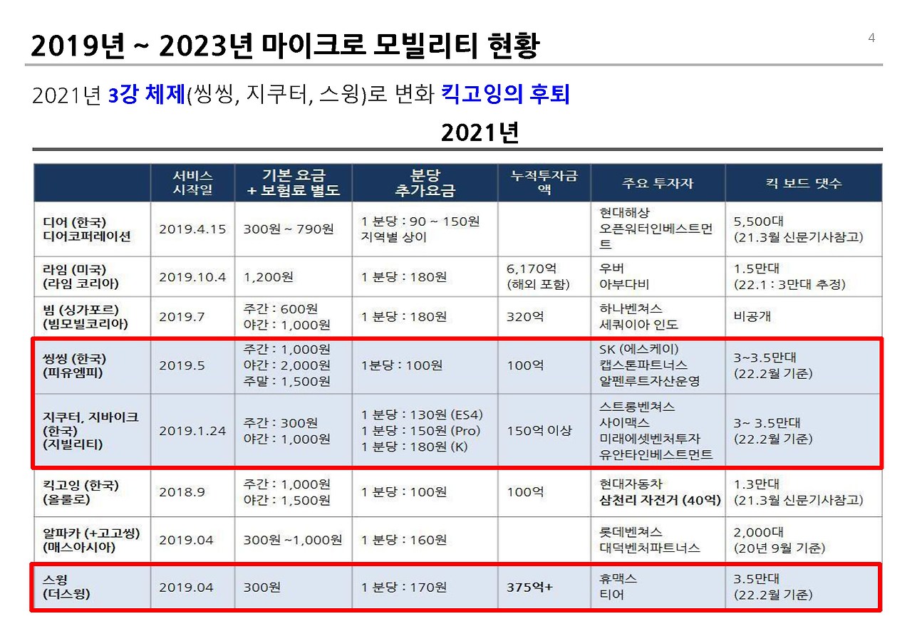 PM 수익성__페이지_04.jpg
