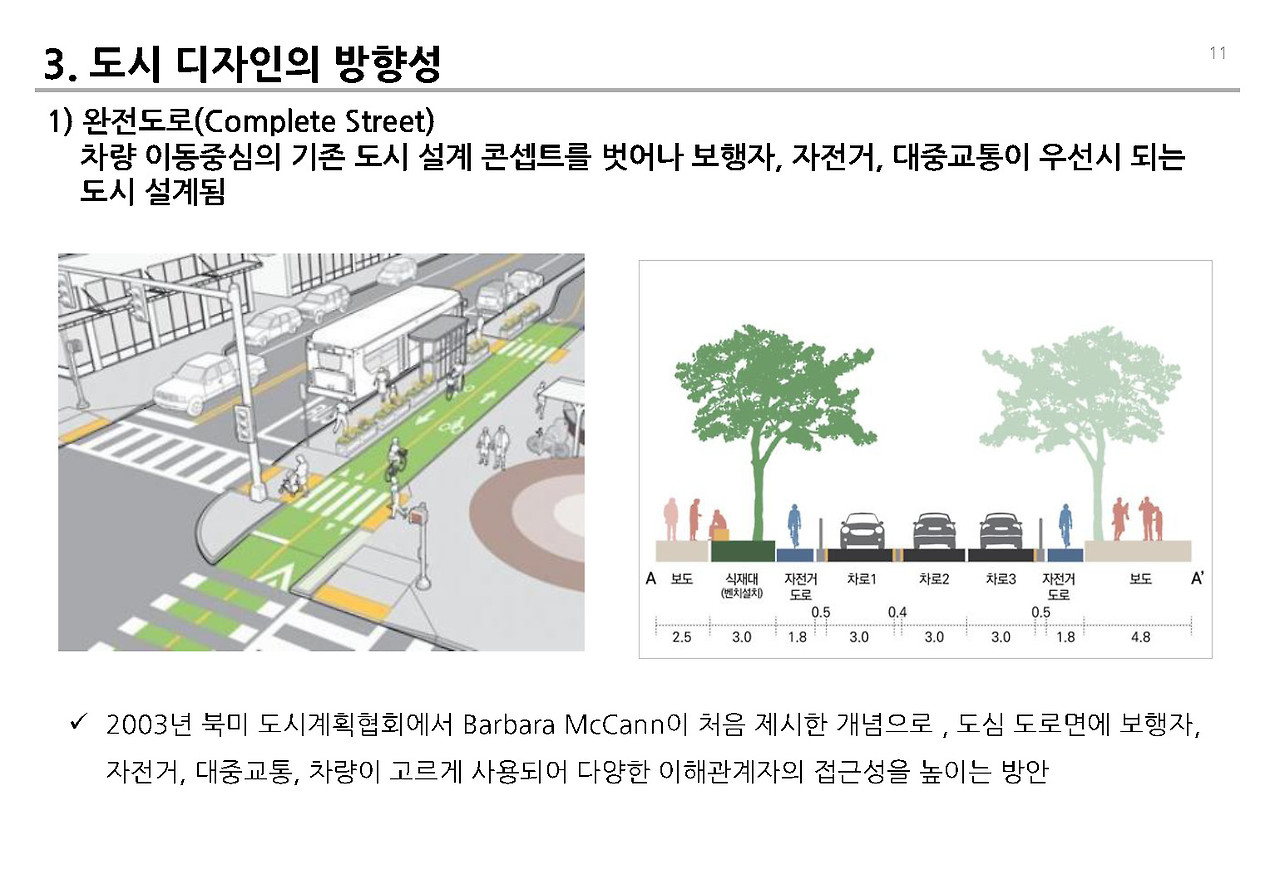 도시내 이동 변화__페이지_11.jpg