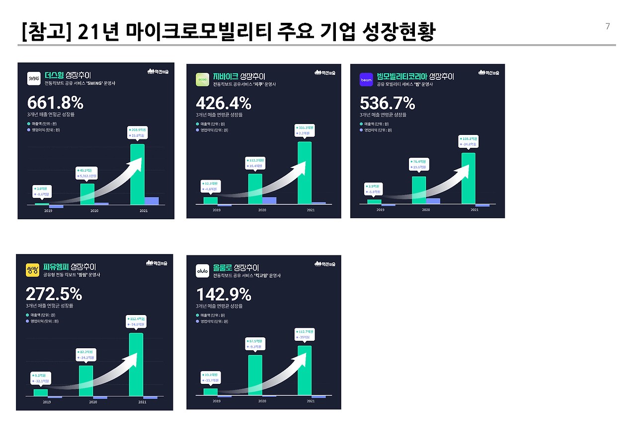 PM 수익성__페이지_07.jpg