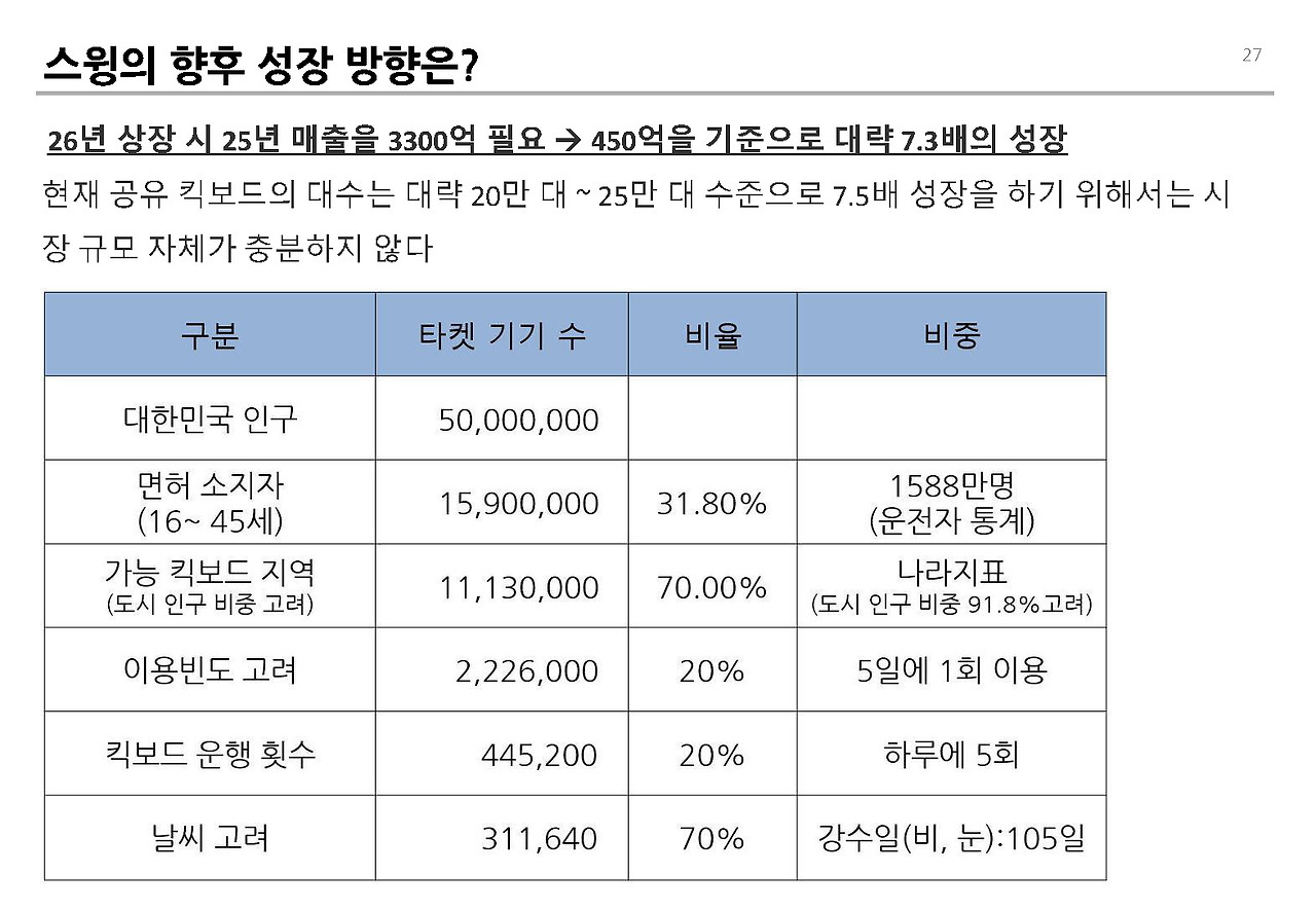 PM 수익성__페이지_27.jpg