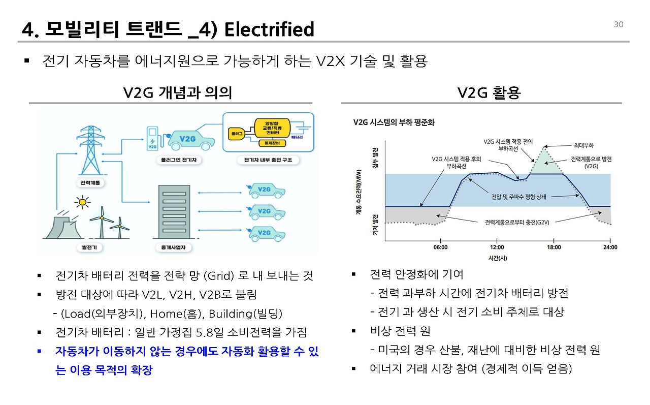 도시내 이동 변화__페이지_30.jpg