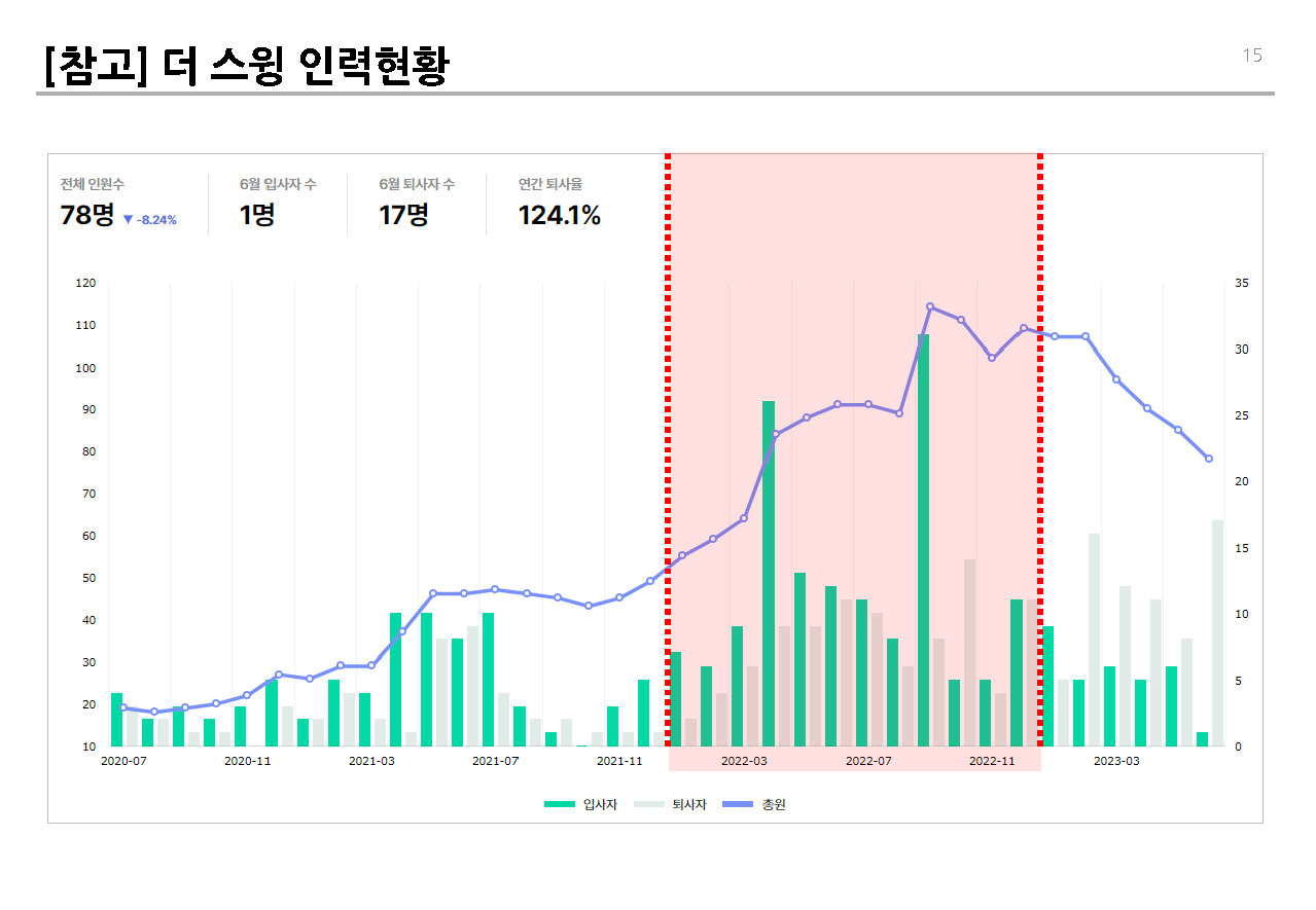 PM 수익성__페이지_15.jpg