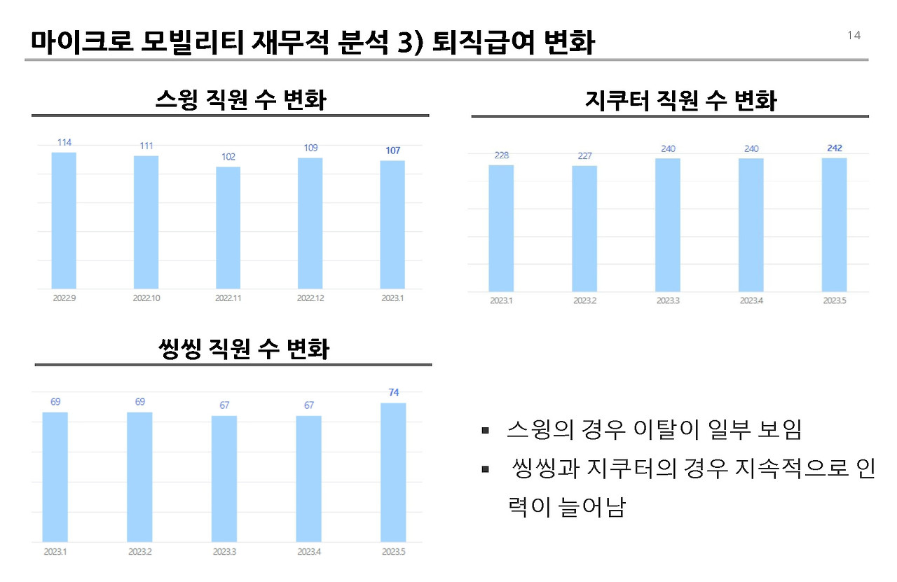 PM 수익성__페이지_14.jpg