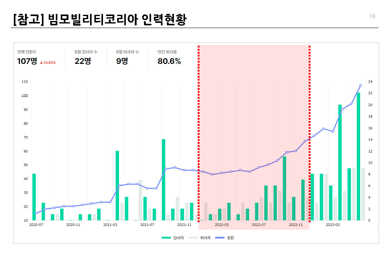 PM 수익성__페이지_18.jpg