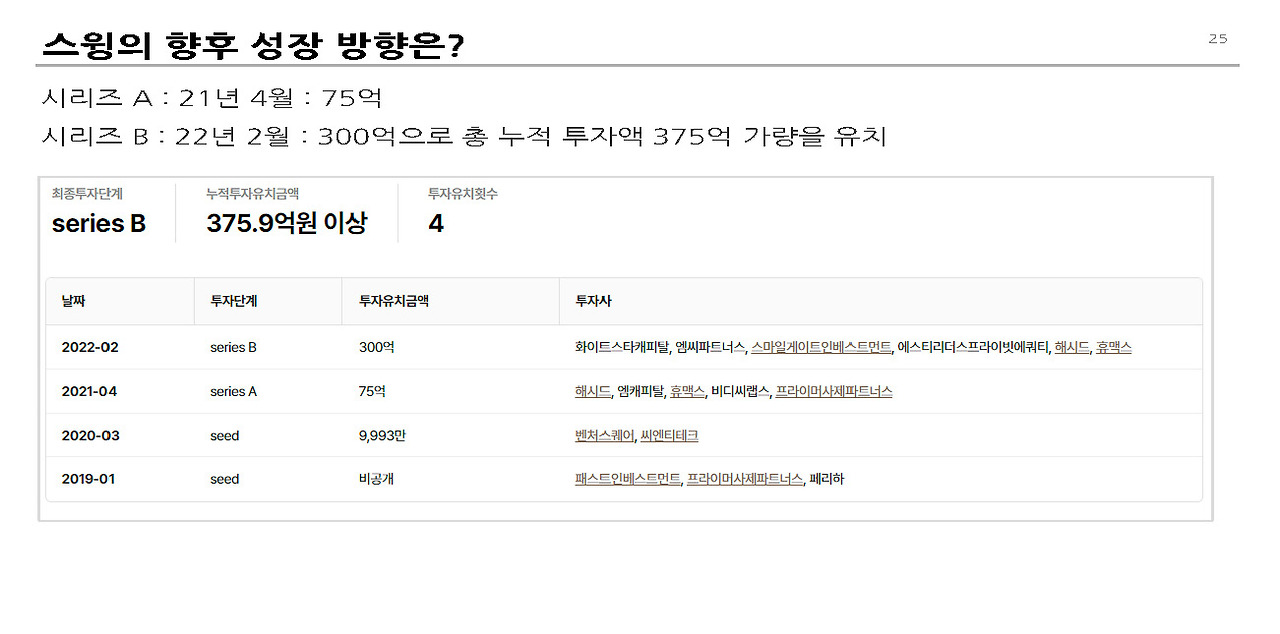 PM 수익성__페이지_25.jpg