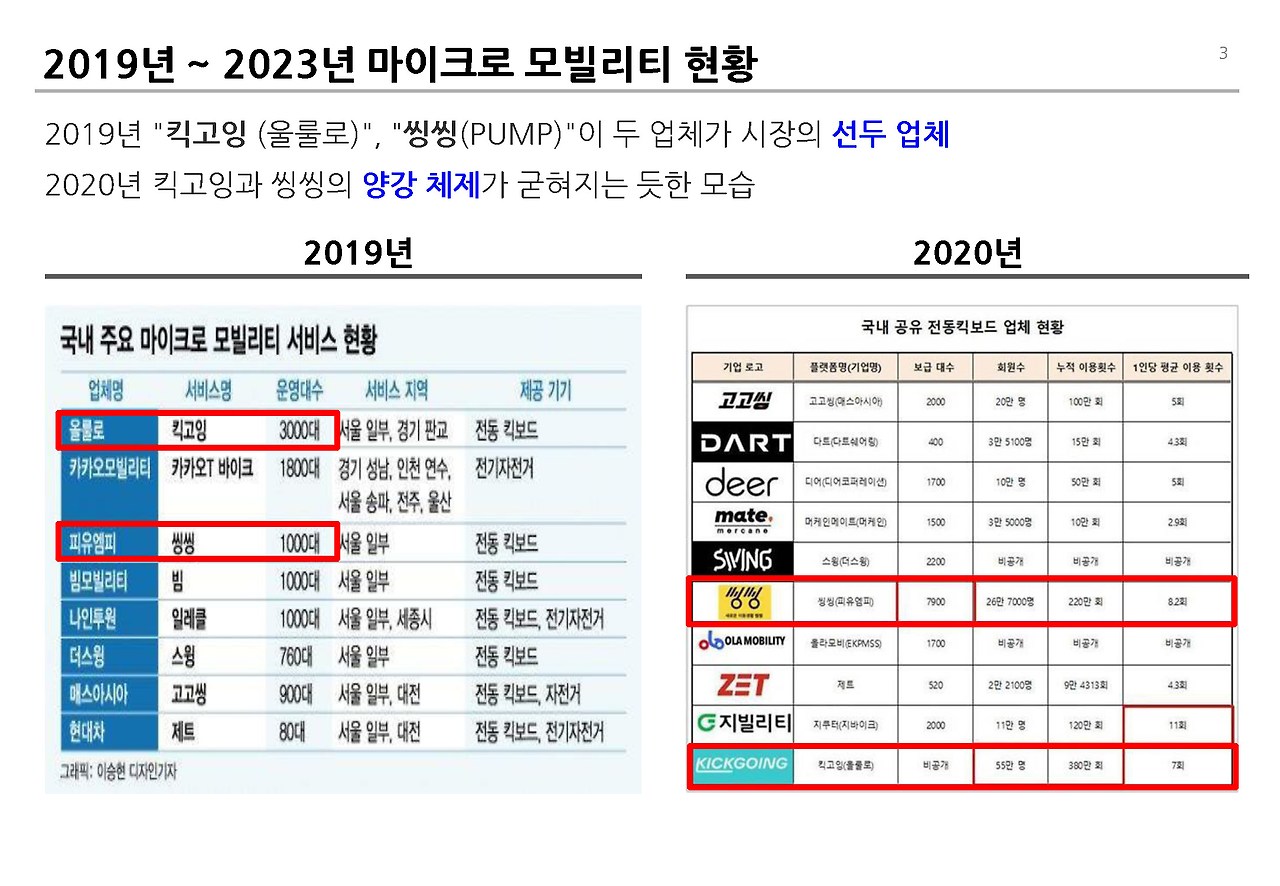 PM 수익성__페이지_03.jpg