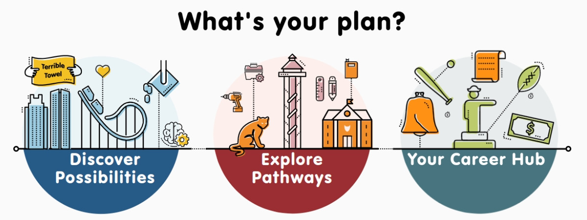 커리어 계획.jpg