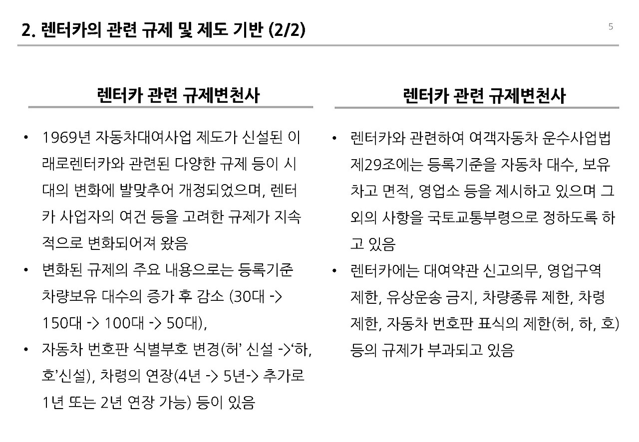 241016_렌터카 비즈니스 v0.1 _페이지_05.jpg