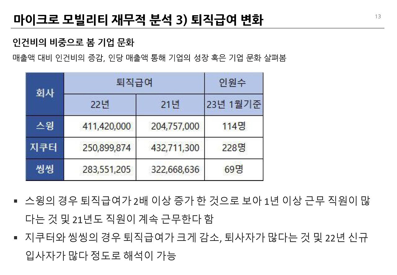 PM 수익성__페이지_13.jpg