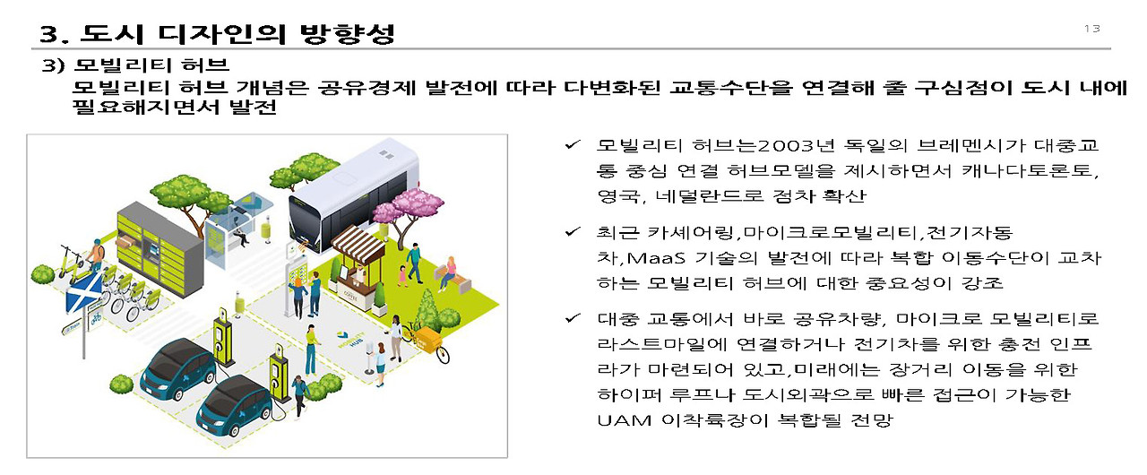 도시내 이동 변화__페이지_13.jpg