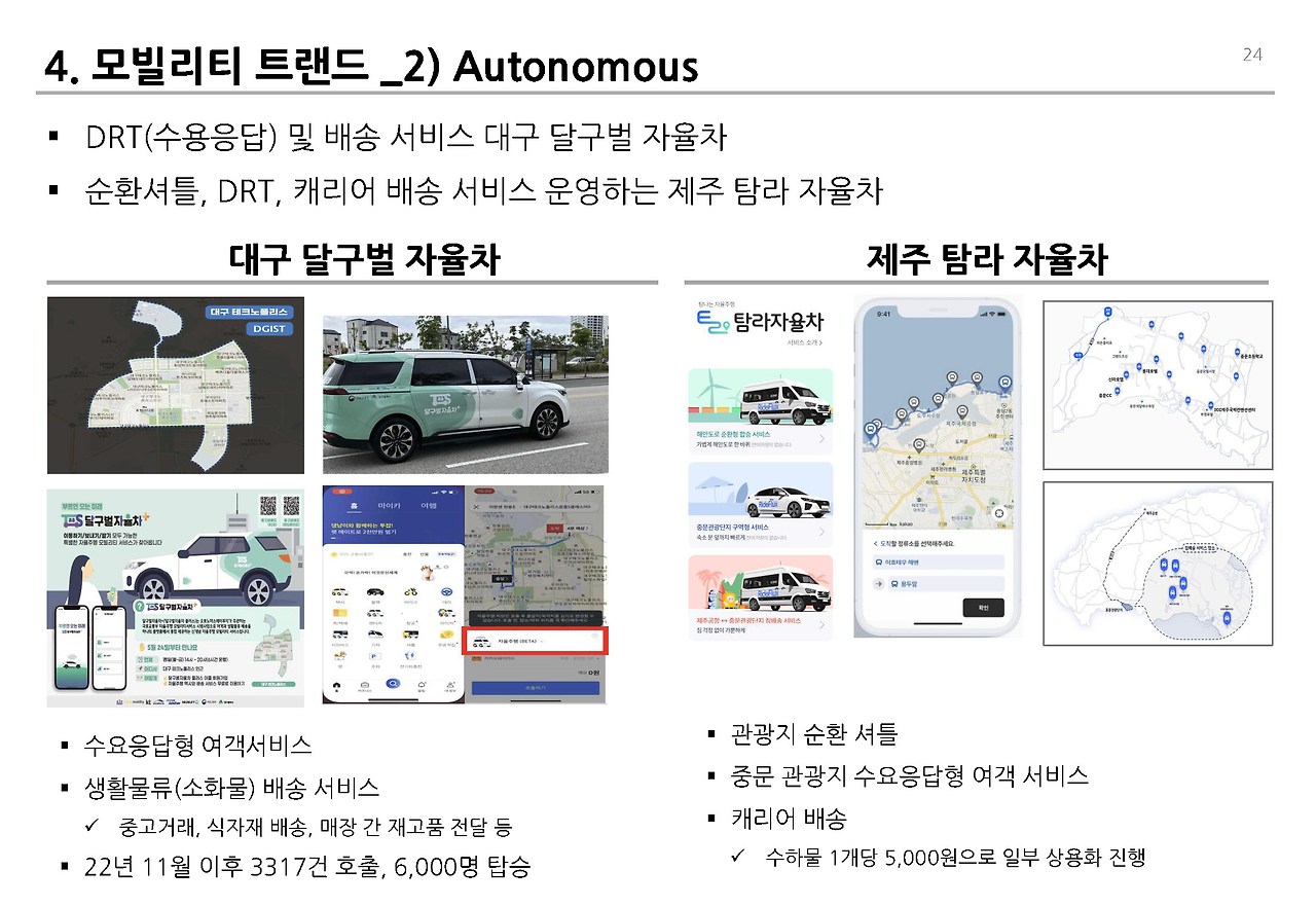 도시내 이동 변화__페이지_24.jpg