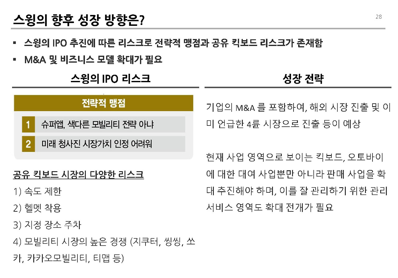 PM 수익성__페이지_28.jpg