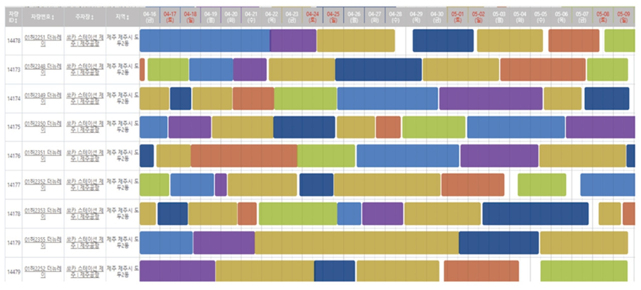 쏘카  AI 에약.jpg