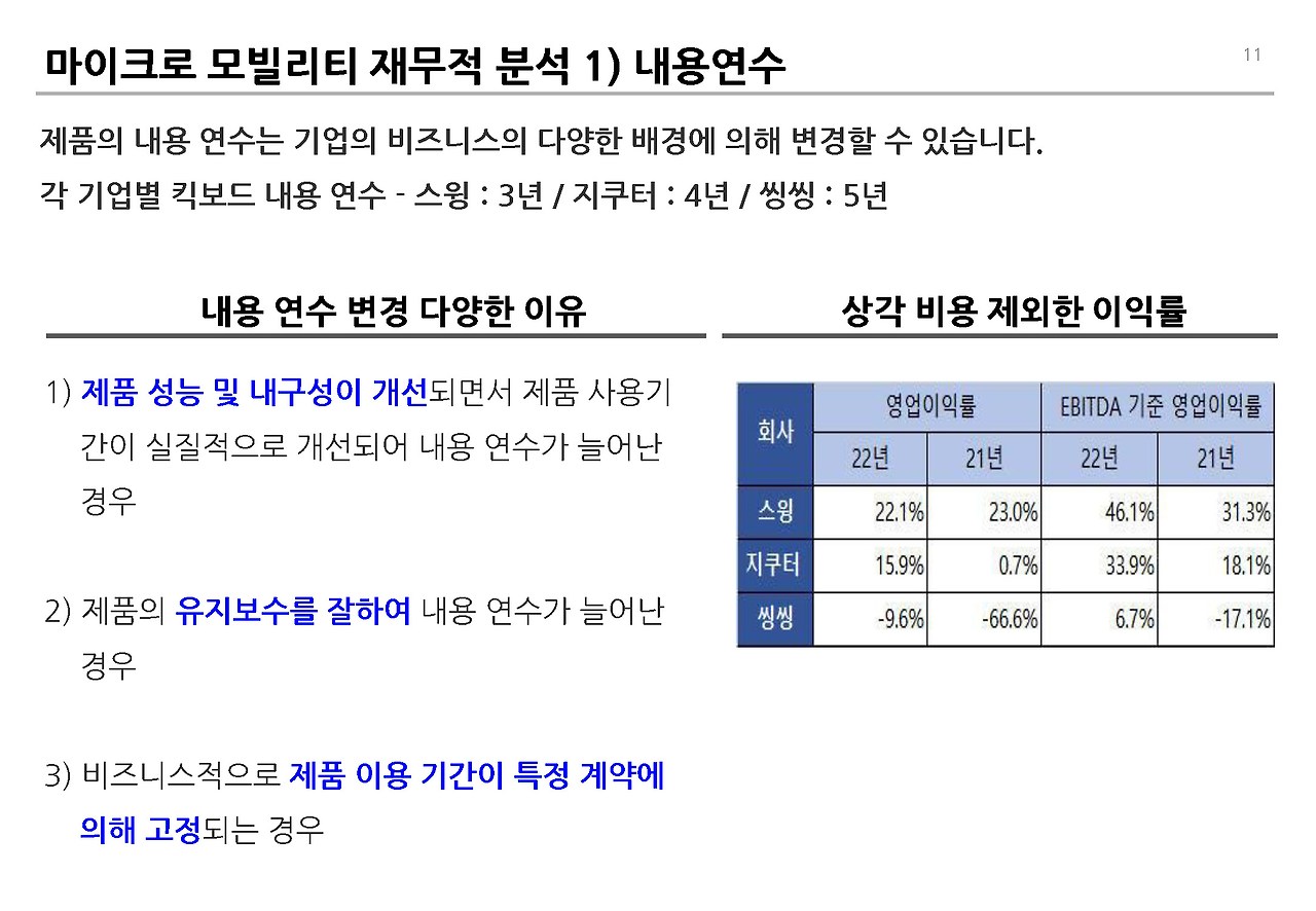 PM 수익성__페이지_11.jpg